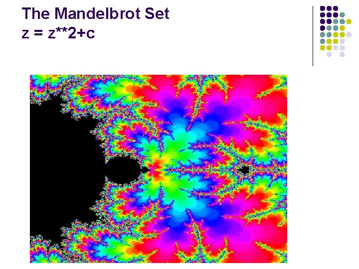 The Mandelbrot Set z = z**2+c The Mandelbrot Set z = z**2+c