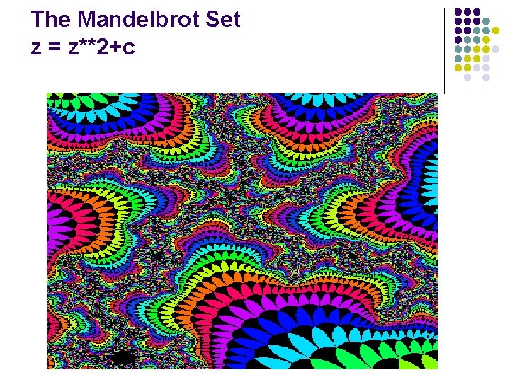 The Mandelbrot Set z = z**2+c The Mandelbrot Set z = z**2+c