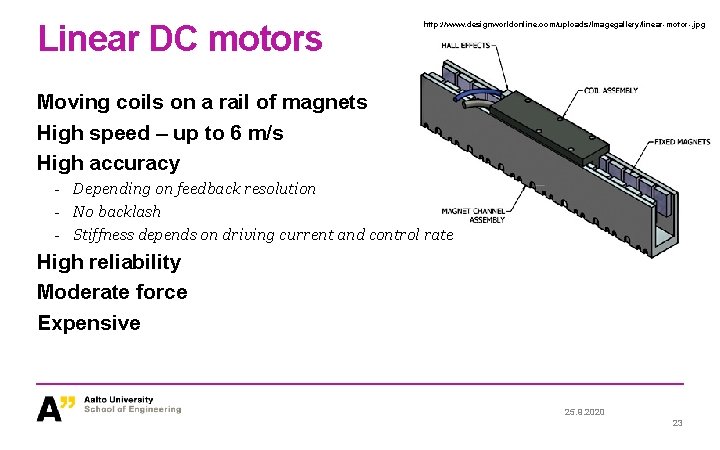 Linear DC motors http: //www. designworldonline. com/uploads/Imagegallery/linear-motor-. jpg Moving coils on a rail of Linear DC motors http: //www. designworldonline. com/uploads/Imagegallery/linear-motor-. jpg Moving coils on a rail of
