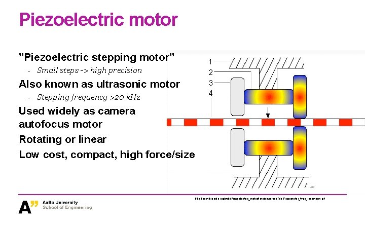 Piezoelectric motor ”Piezoelectric stepping motor” - Small steps -> high precision Also known as Piezoelectric motor ”Piezoelectric stepping motor” - Small steps -> high precision Also known as