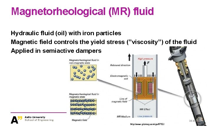 Magnetorheological (MR) fluid Hydraulic fluid (oil) with iron particles Magnetic field controls the yield Magnetorheological (MR) fluid Hydraulic fluid (oil) with iron particles Magnetic field controls the yield