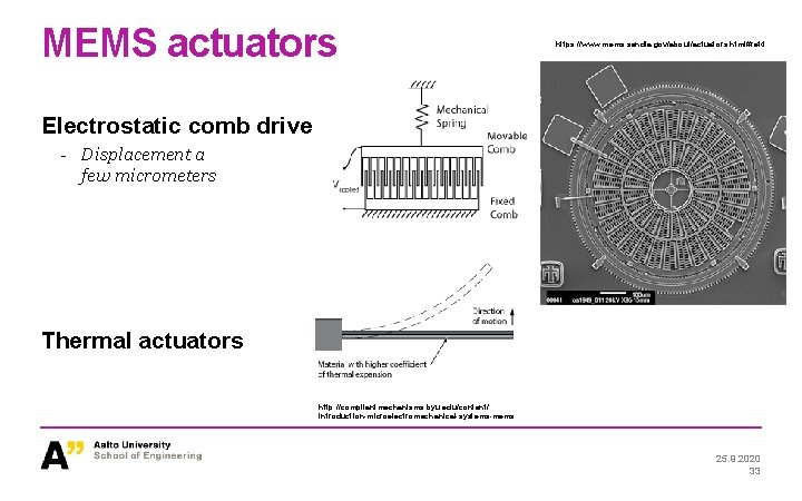 MEMS actuators https: //www. mems. sandia. gov/about/actuators. html#ref 4 Electrostatic comb drive - Displacement MEMS actuators https: //www. mems. sandia. gov/about/actuators. html#ref 4 Electrostatic comb drive - Displacement