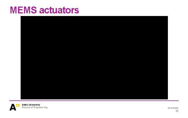 MEMS actuators 25. 9. 2020 35 MEMS actuators 25. 9. 2020 35
