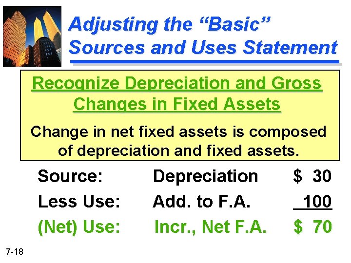 Adjusting the “Basic” Sources and Uses Statement Recognize Depreciation and Gross Changes in Fixed