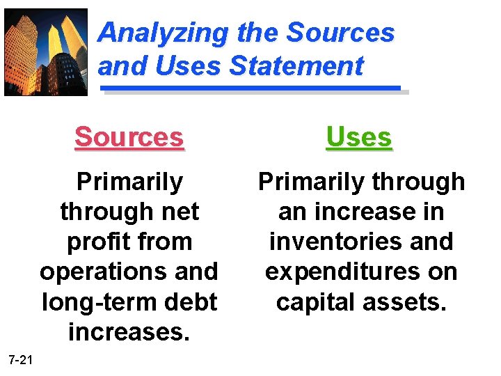 Analyzing the Sources and Uses Statement 7 -21 Sources Uses Primarily through net profit