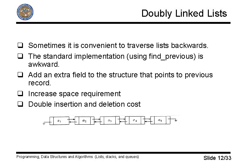 Doubly Linked Lists q Sometimes it is convenient to traverse lists backwards. q The