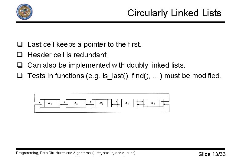 Circularly Linked Lists q q Last cell keeps a pointer to the first. Header