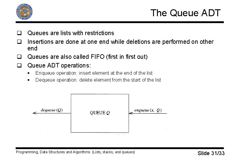 The Queue ADT q Queues are lists with restrictions q Insertions are done at