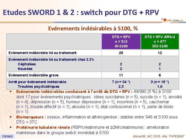 90 Etudes SWORD 1 & 2 : switch pour DTG + RPV Evénements indésirables