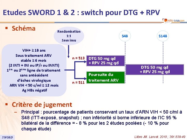 Etudes SWORD 1 & 2 : switch pour DTG + RPV § Schéma Randomisation