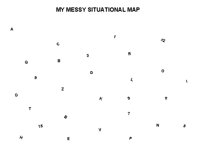 MY MESSY SITUATIONAL MAP A 1 #2 C R 3 B Q O G