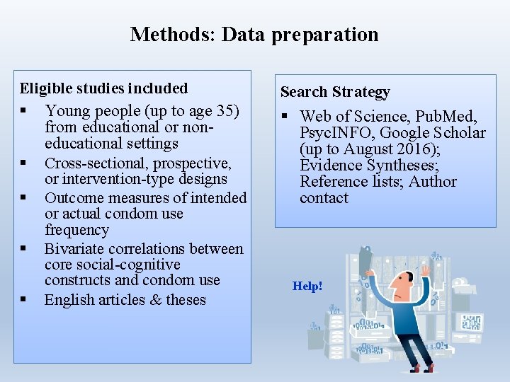 Methods: Data preparation Eligible studies included § Young people (up to age 35) from