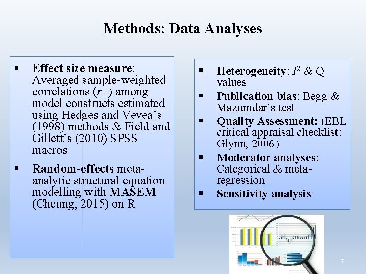 Methods: Data Analyses § § Effect size measure: Averaged sample-weighted correlations (r+) among model