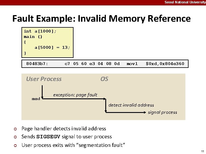 Seoul National University Fault Example: Invalid Memory Reference int a[1000]; main () { a[5000]