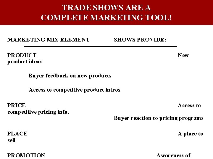 TRADE SHOWS ARE A COMPLETE MARKETING TOOL! MARKETING MIX ELEMENT SHOWS PROVIDE: PRODUCT product TRADE SHOWS ARE A COMPLETE MARKETING TOOL! MARKETING MIX ELEMENT SHOWS PROVIDE: PRODUCT product