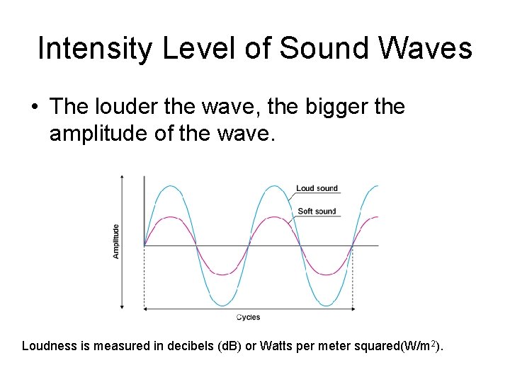 Intensity Level of Sound Waves • The louder the wave, the bigger the amplitude