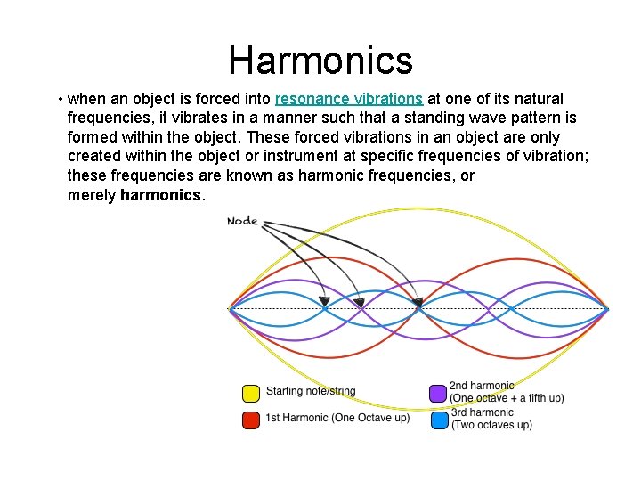 Harmonics • when an object is forced into resonance vibrations at one of its