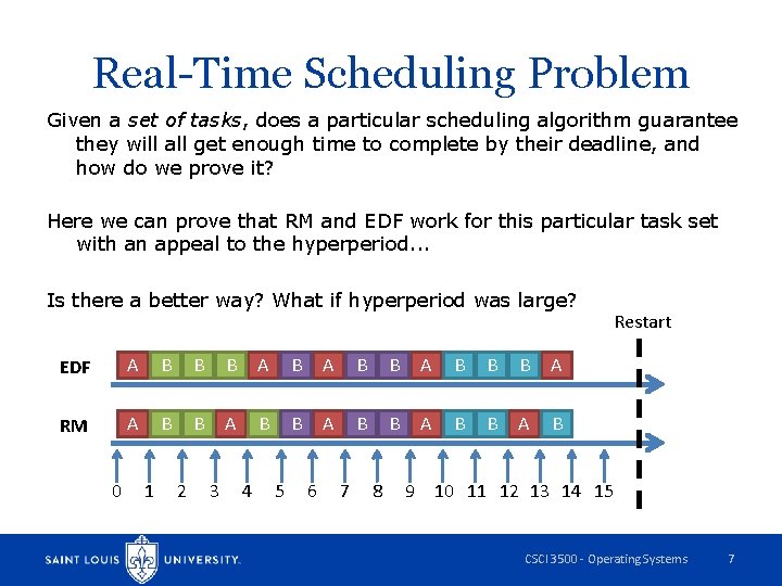 Real-Time Scheduling Problem Given a set of tasks, does a particular scheduling algorithm guarantee
