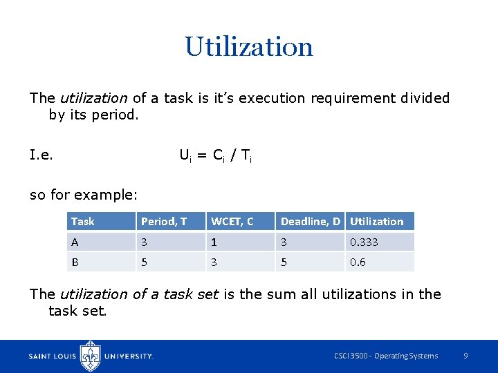 Utilization The utilization of a task is it’s execution requirement divided by its period.