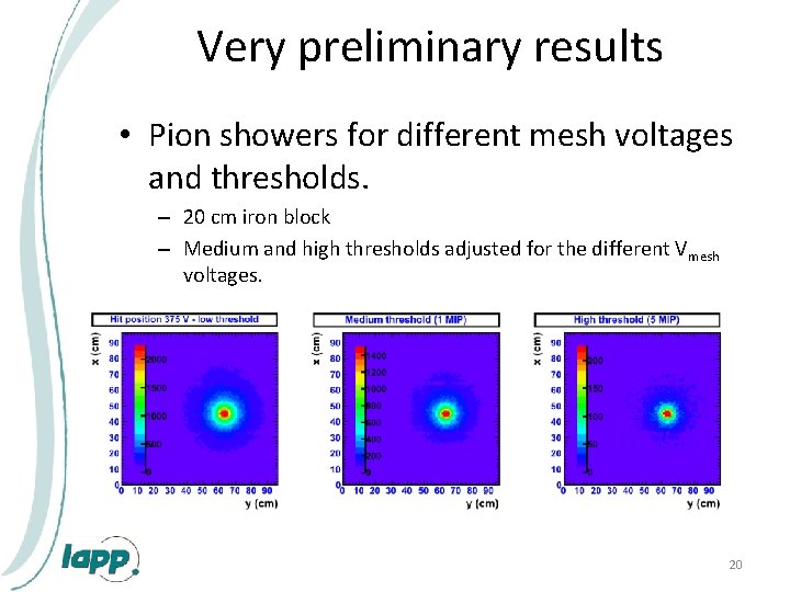 Very preliminary results • Pion showers for different mesh voltages and thresholds. – 20