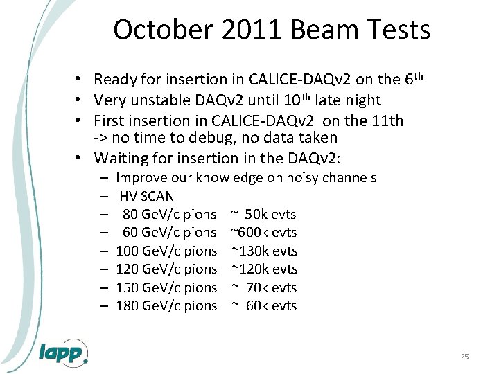 October 2011 Beam Tests • Ready for insertion in CALICE-DAQv 2 on the 6