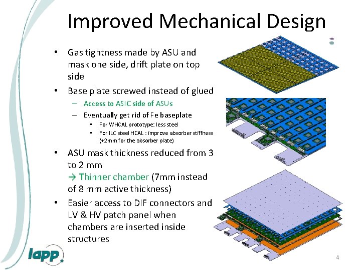 Improved Mechanical Design • Gas tightness made by ASU and mask one side, drift