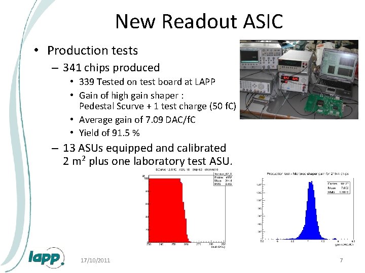 New Readout ASIC • Production tests – 341 chips produced • 339 Tested on