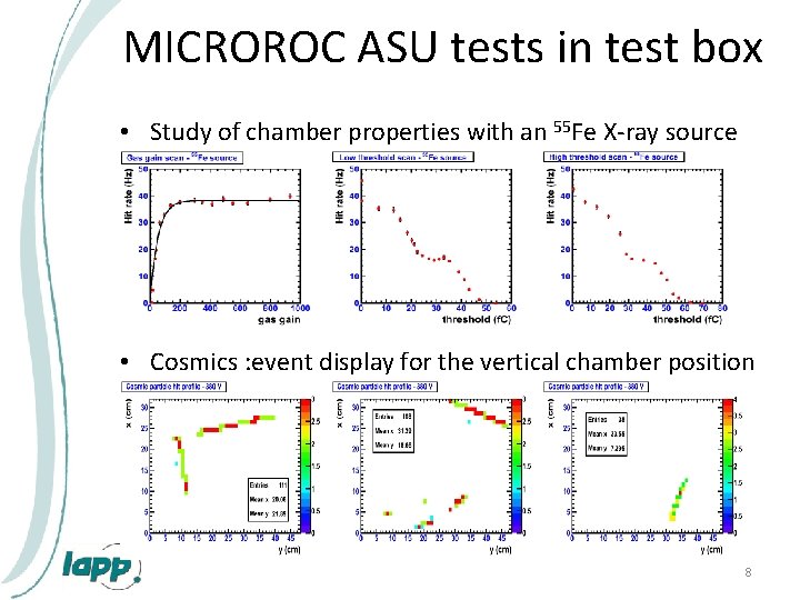 MICROROC ASU tests in test box • Study of chamber properties with an 55