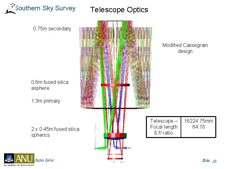 Southern Sky Survey Telescope Optics 0. 75 m secondary Modified Cassegrain design 0. 6