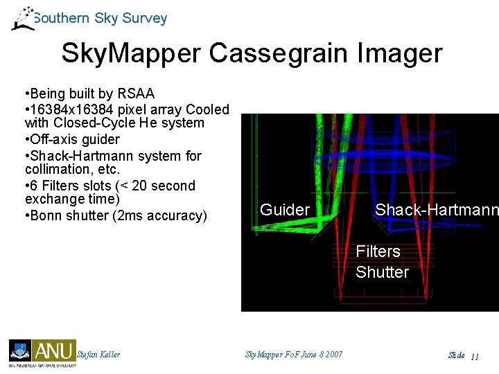 Southern Sky Survey Sky. Mapper Cassegrain Imager • Being built by RSAA • 16384