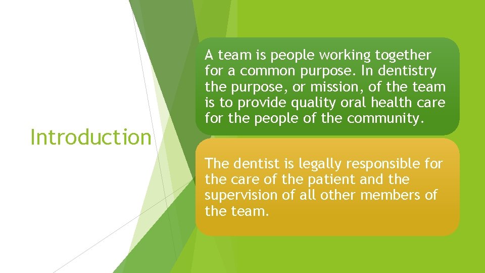 Introduction A team is people working together for a common purpose. In dentistry the