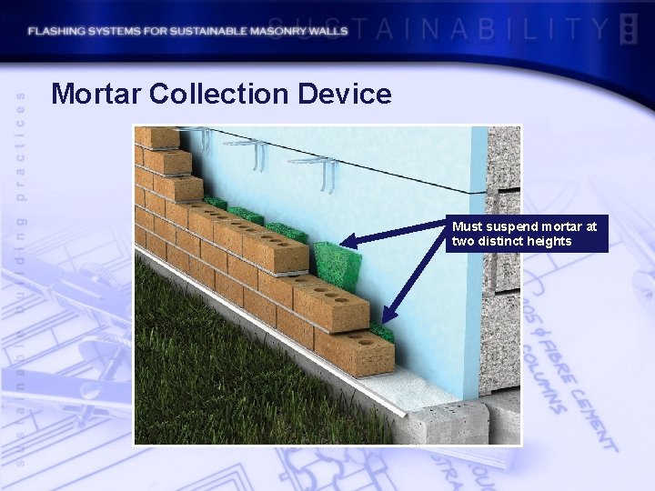 Mortar Collection Device Must suspend mortar at two distinct heights 