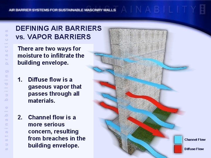 DEFINING AIR BARRIERS vs. VAPOR BARRIERS There are two ways for moisture to infiltrate