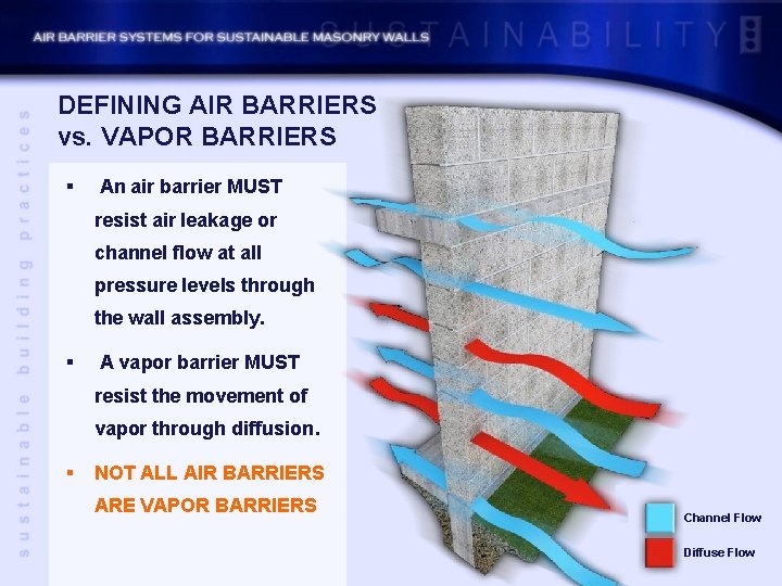 DEFINING AIR BARRIERS vs. VAPOR BARRIERS § An air barrier MUST resist air leakage