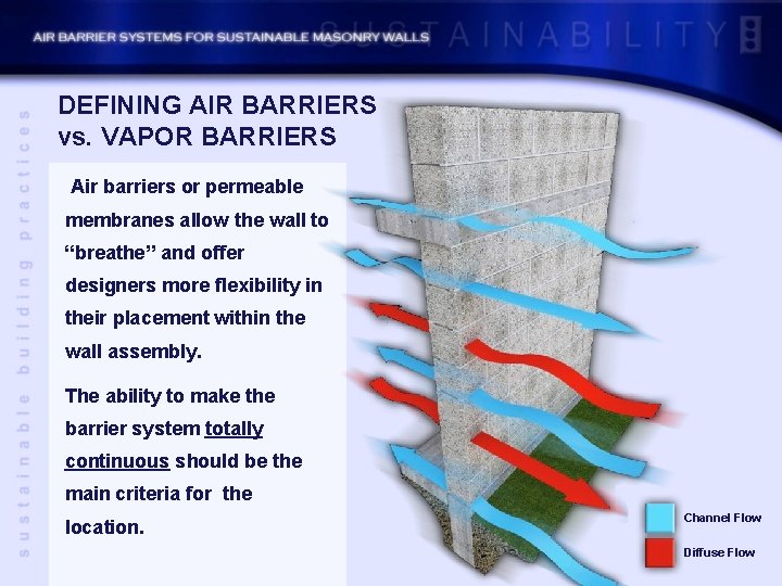 DEFINING AIR BARRIERS vs. VAPOR BARRIERS Air barriers or permeable membranes allow the wall