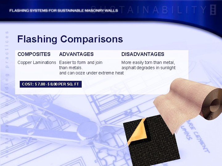 Flashing Comparisons COMPOSITES ADVANTAGES DISADVANTAGES Copper Laminations Easier to form and join More easily