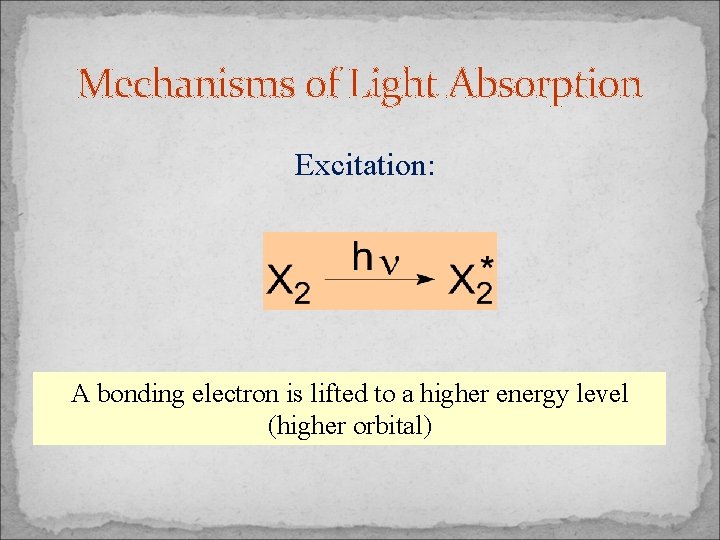 Mechanisms of Light Absorption Excitation: A bonding electron is lifted to a higher energy