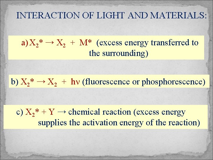 INTERACTION OF LIGHT AND MATERIALS: a) X 2* → X 2 + M* (excess