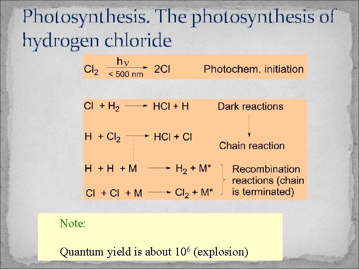 Photosynthesis. The photosynthesis of hydrogen chloride Note: Quantum yield is about 106 (explosion) 