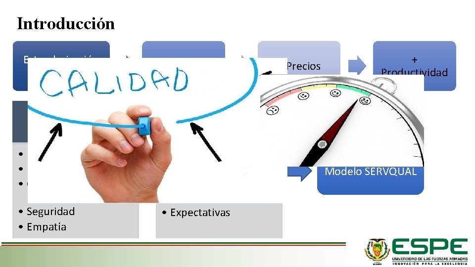 Introducción Estandarización de procesos Dimensiones de calidad • Elementos tangibles • Fiabilidad • Capacidad