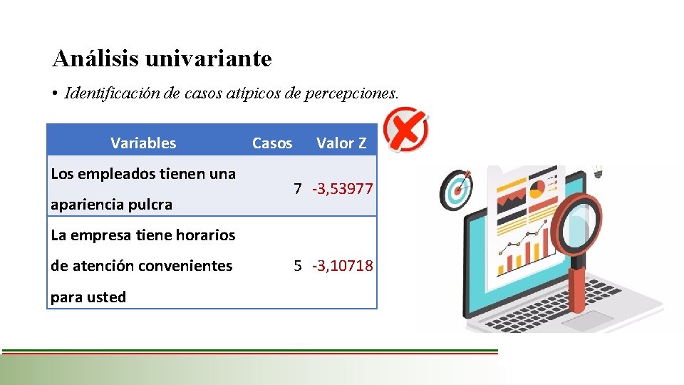 Análisis univariante • Identificación de casos atípicos de percepciones. Variables Los empleados tienen una