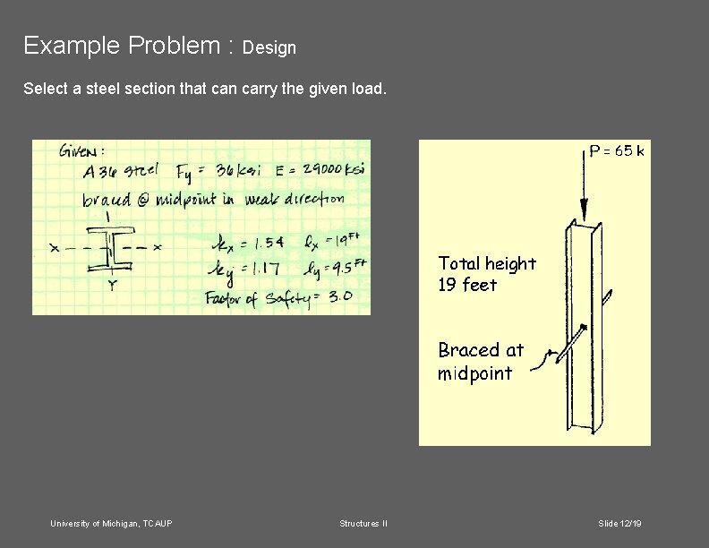 Architecture 324 Structures II Column Analysis and Design