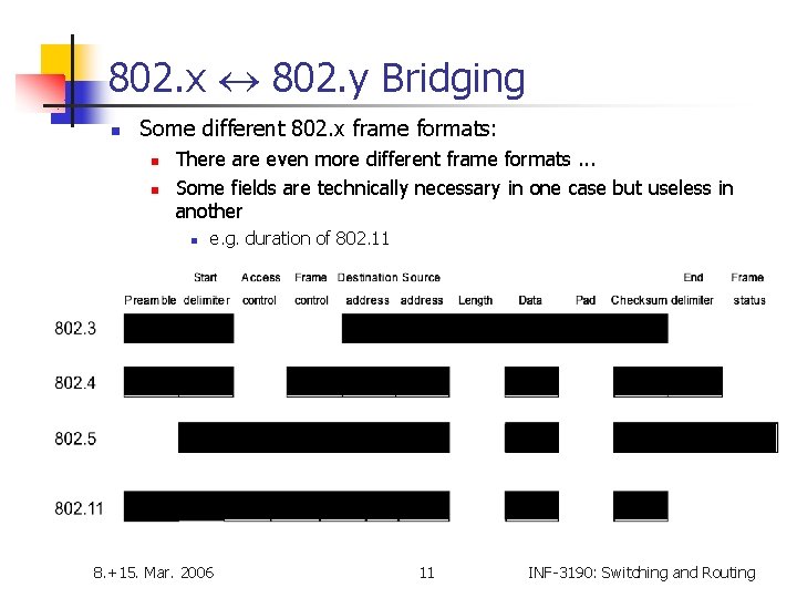 802. x 802. y Bridging n Some different 802. x frame formats: n n