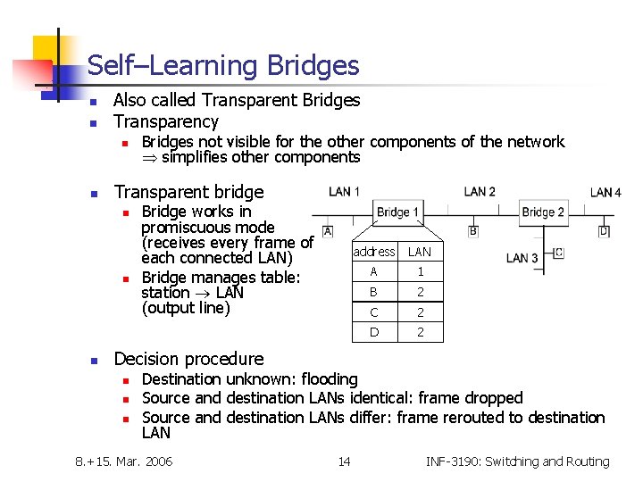 Self–Learning Bridges n n Also called Transparent Bridges Transparency n n Transparent bridge n
