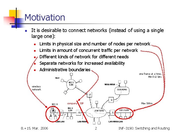 Motivation n It is desirable to connect networks (instead of using a single large