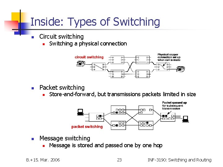 Inside: Types of Switching n Circuit switching n n Packet switching n n Switching