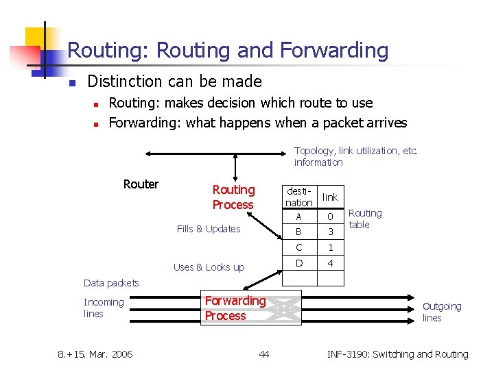 Routing: Routing and Forwarding n Distinction can be made n n Routing: makes decision