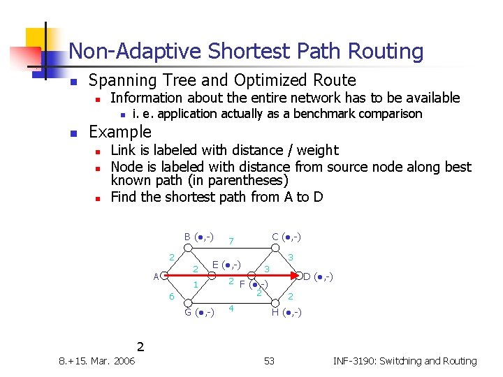 Non-Adaptive Shortest Path Routing n Spanning Tree and Optimized Route n Information about the