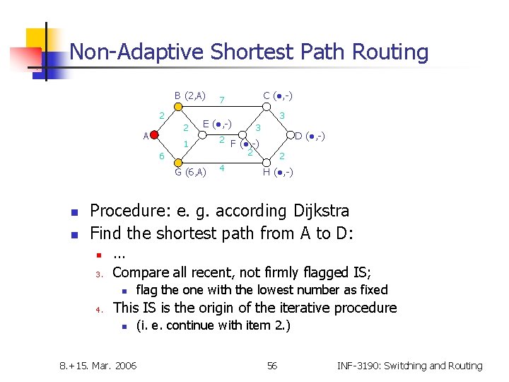 Non-Adaptive Shortest Path Routing B (2, A) 2 2 A E (●, -) 1