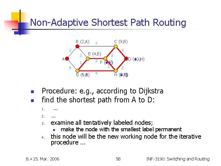 Non-Adaptive Shortest Path Routing B (2, A) 2 2 A E (4, B) 1